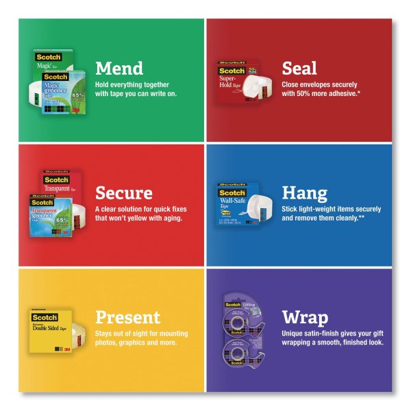 Super-Hold Tape with Dispenser, 1  Core, 0.75  x 27.77 yds, Clear, 10 Rolls and 1 Dispenser Pack Fashion - Image 2